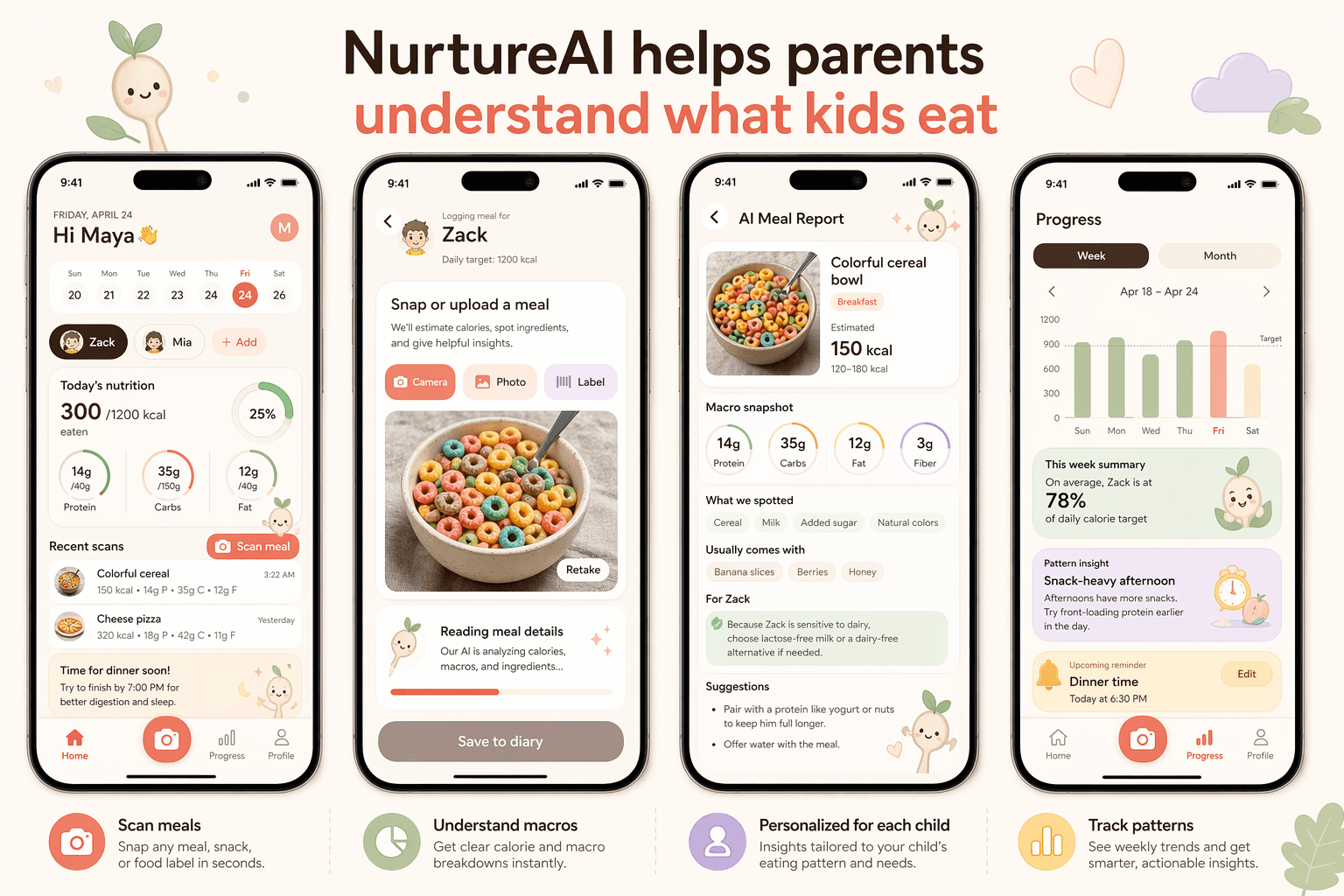 NurtureAI app screens showing meal scanning, macro reports, child personalization, and weekly progress tracking.